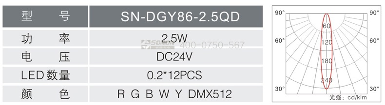 2.5W点光源,大功率点光源,十字星光,点光源规格书