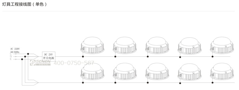 LED点光源,2.5W点光源,大功率点光源,十字星光
