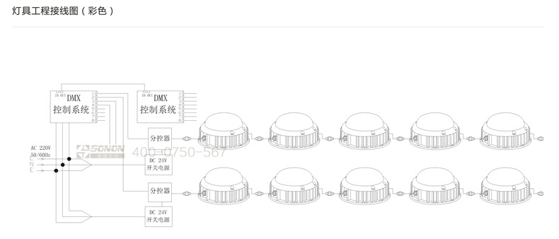 LED点光源,2.5W点光源,大功率点光源,十字星光