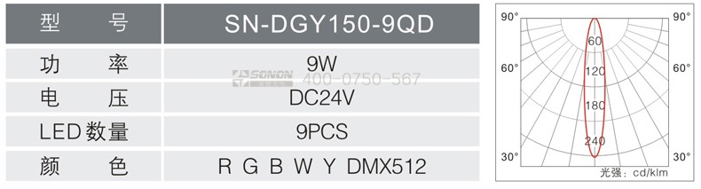 9W点光源,大功率点光源,十字星光,点光源规格书