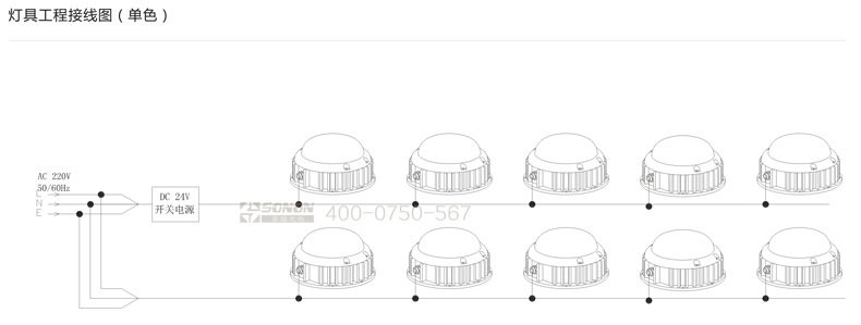 LED点光源,9W点光源,大功率点光源