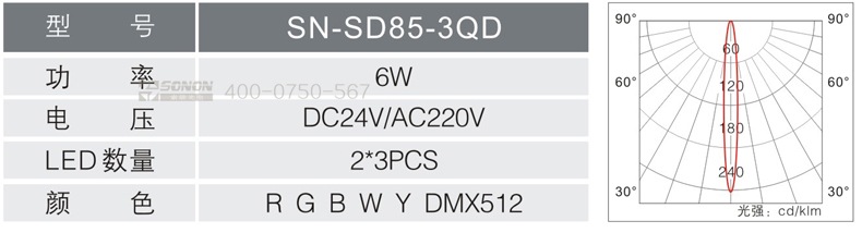 新款射灯,射灯规格书