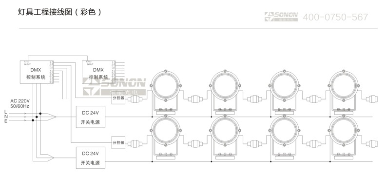 LED射灯,6W射灯,新款射灯工程