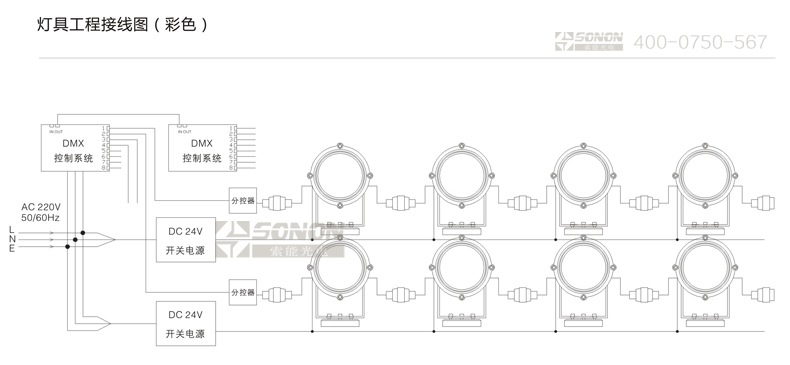 LED射灯,12W射灯,新款射灯工程图