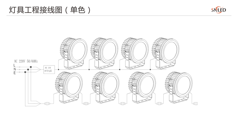 LED投光灯,广告LED灯,LED照明灯