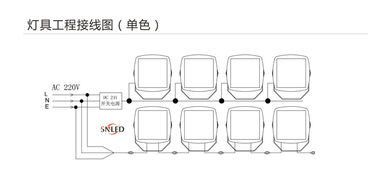 LED投光灯,36W投光灯,72W投光灯