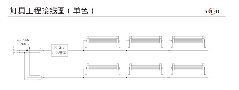 LED投光灯,72W投光灯,108W投光灯,144W投光灯
